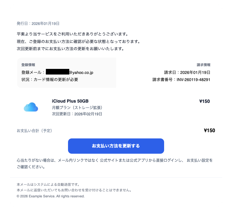 フィッシング詐欺メール